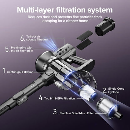 High-performance cordless vacuum cleaner